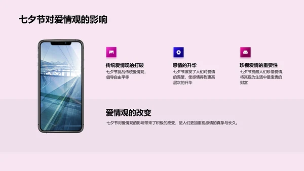 七夕爱情的传统与创新PPT模板