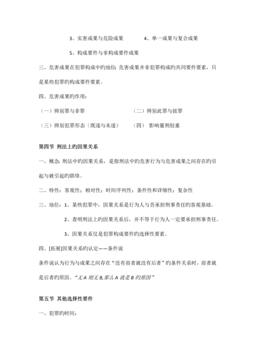 2023年刑法总论复习知识点整理.docx