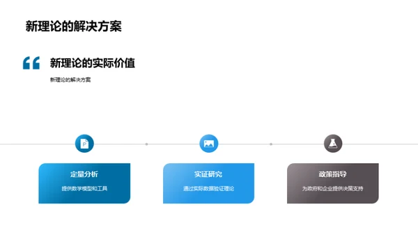 探秘新经济学理论