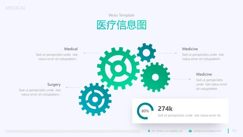 精致平滑医疗报告医院宣传动态PPT模板