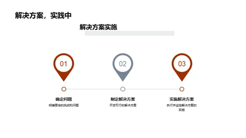 实验团队年度报告