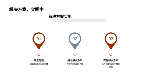 实验团队年度报告