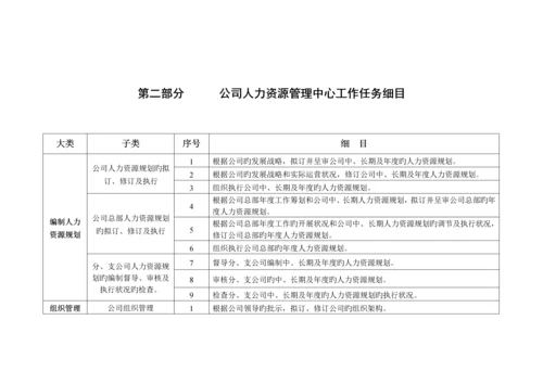 人力资源管理中心主要工作任务与标准流程.docx