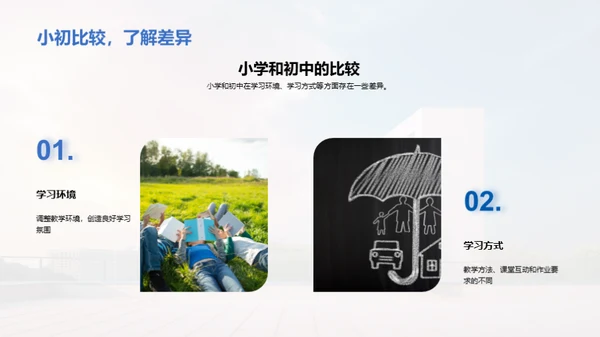 初一探索之旅