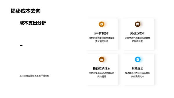 农业收益动态解析