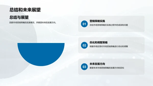 小暑营销策略讲解PPT模板