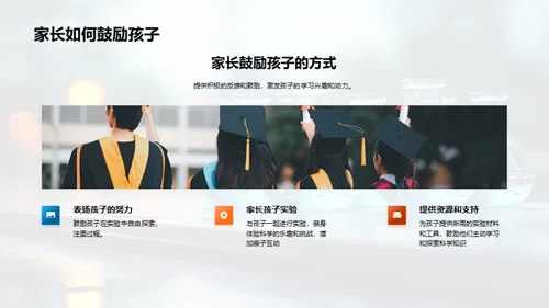 科学实验之路