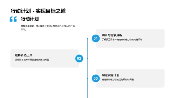 保险业自动化办公新篇章