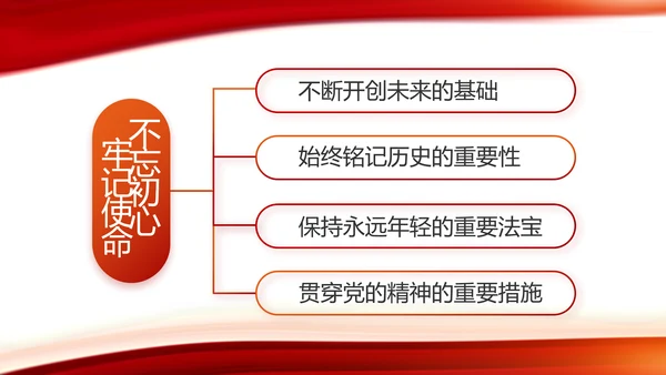 红色党建党支部工作总结动态PPT党课