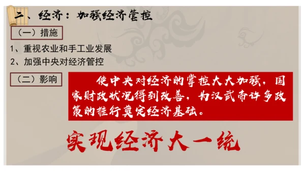 义务教育七年级历史上册2024年版第12课大一统王朝的巩固【课件】