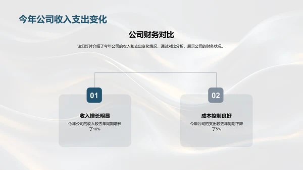 财务季度汇报PPT模板