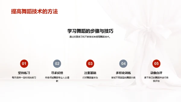 舞蹈艺术与教育