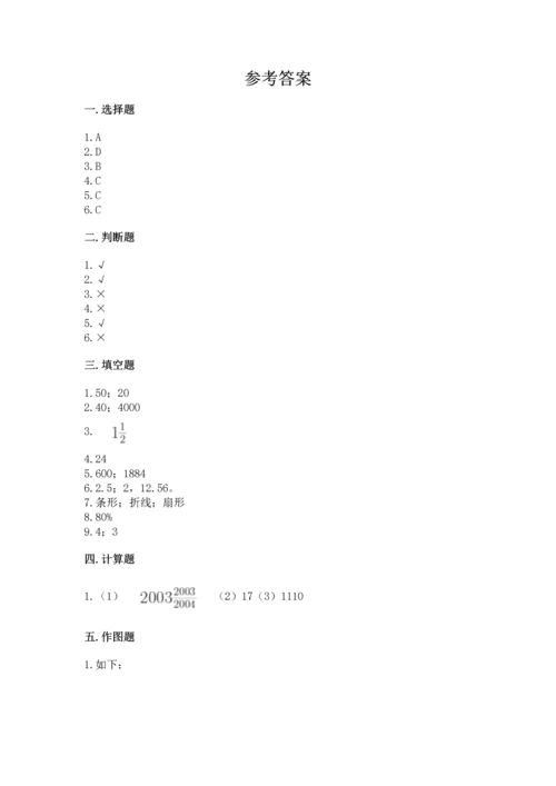 小学六年级上册数学期末测试卷附完整答案【名师系列】.docx