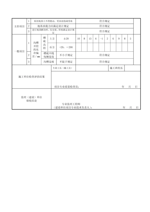 沟槽开挖报验申请表.docx