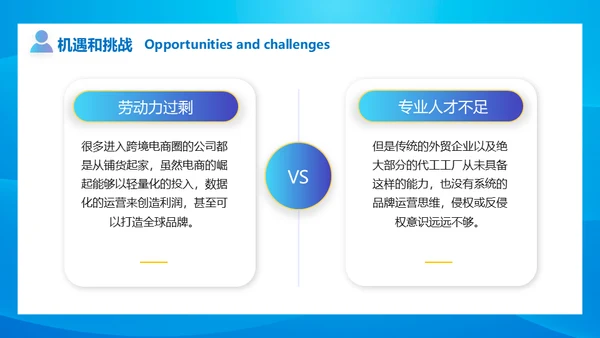 跨境电商营销中心运营计划通用PPT模板