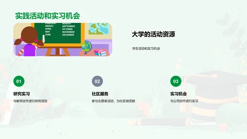 大学选择讲座PPT模板
