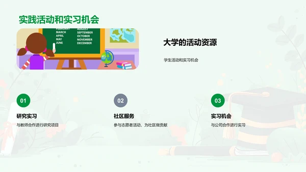 大学选择讲座PPT模板