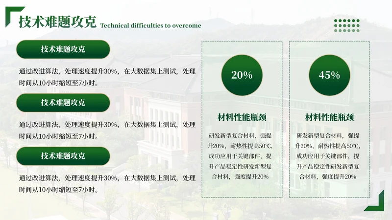 绿色学院风5项并列关系PPT单页