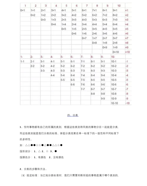 北师大版一年级上册数学期末知识点整理汇总(全册).docx