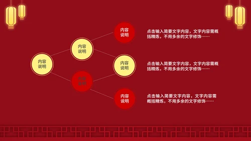 中国风企业年会颁奖典礼PPT模板