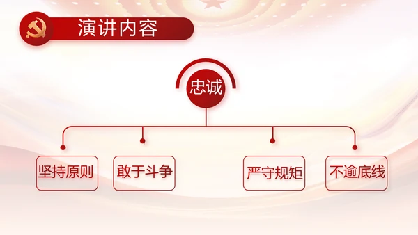 红色大气党建党支部述职报告动态PPT