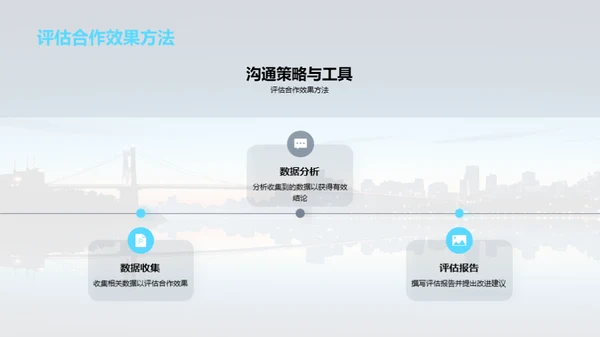 跨部门团队协作