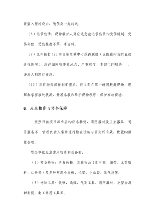 2023年高空坠落专项应急预案.docx