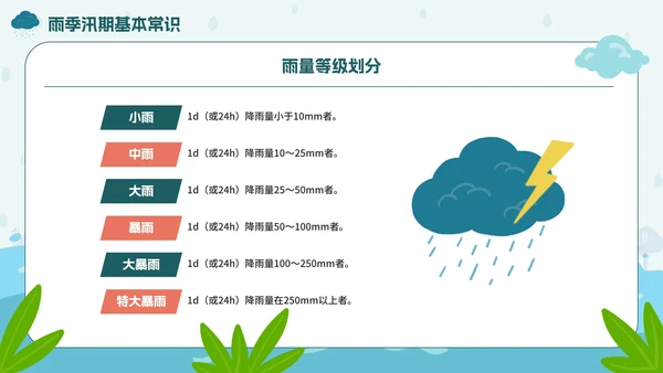 手绘卡通防洪防汛安全教育PPT模板