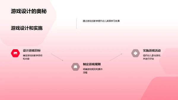 探索游戏式英语教学