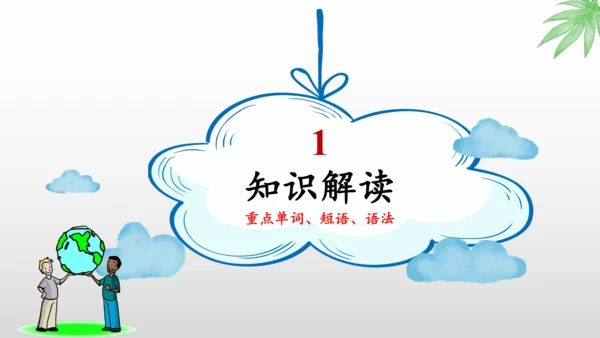 Unit 7 Protect the Earth期末核心考点集训--译林版英语六年级上册（三起）