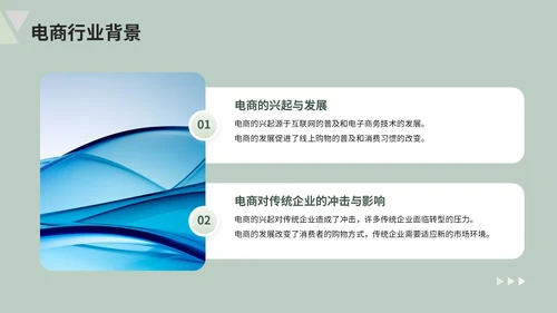 绿色清新风电商企业简介PPT模板