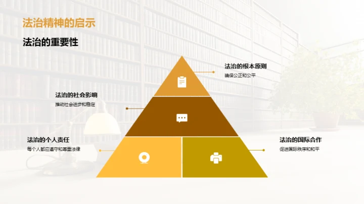 法律巨擘启示录