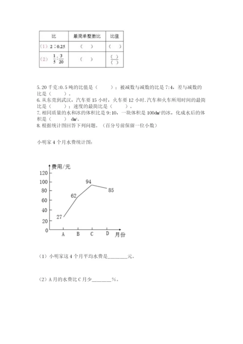 北师大版小学六年级下册数学期末检测试题含答案【黄金题型】.docx