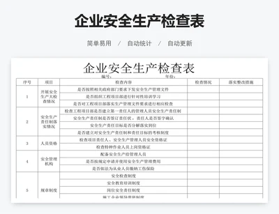 企业安全生产检查表