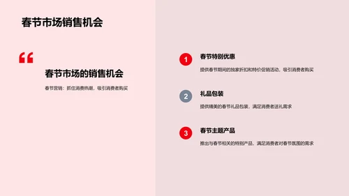 春节市场洞察报告PPT模板