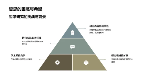 哲学之光：影响生活的力量