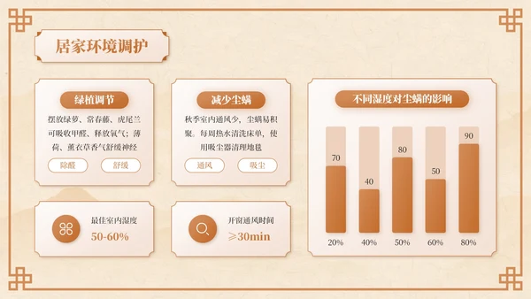 棕色中国风秋季养生中医课堂PPT模板