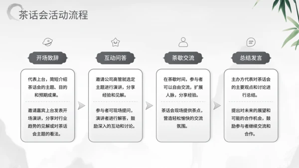 灰色中国风企业员工高管面对面茶话会PPT