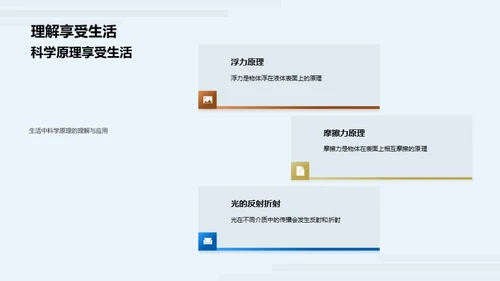 日常生活的科学解读