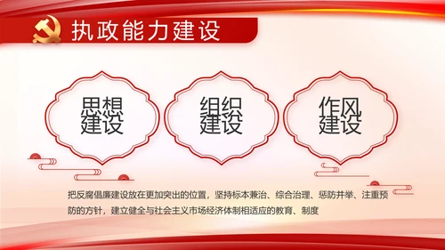 建党100周年大会七一讲话ppt党课