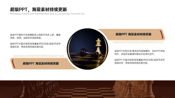 国际象棋公开赛商场博弈论通用PPT模板