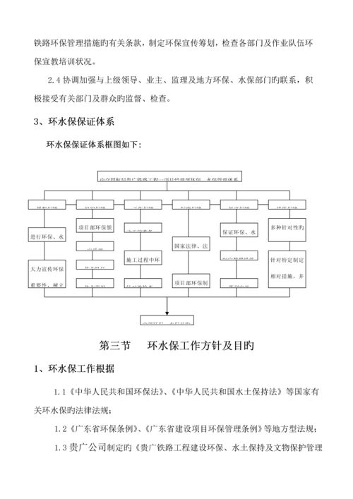 环水保实施标准细则.docx