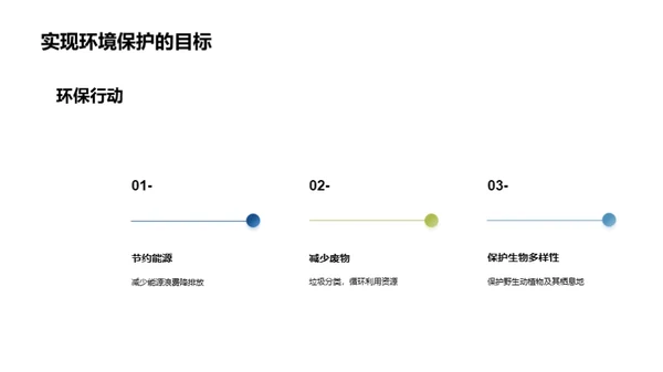 共同呵护美丽家园