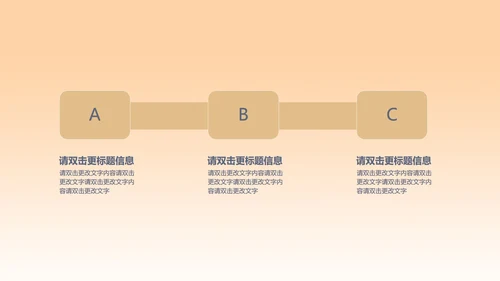 黄色扁平风总结汇报PPT模板