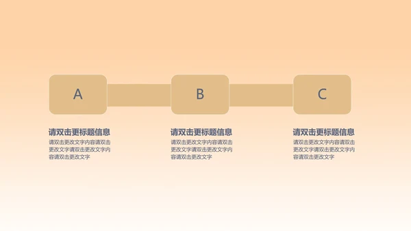 黄色扁平风总结汇报PPT模板