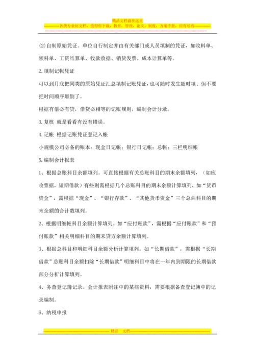 基金管理投资公司账务处理及税务相关事宜.docx