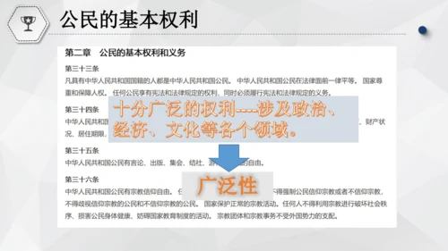 最新原创部编版道德与法治八年级下册1.1公民权利的保障书课件