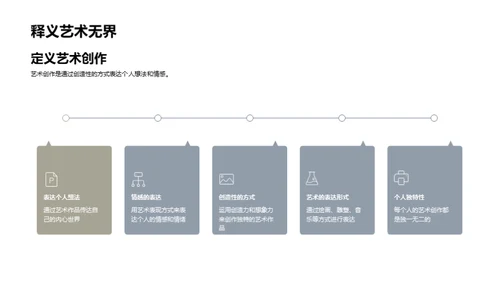 探索艺术创作