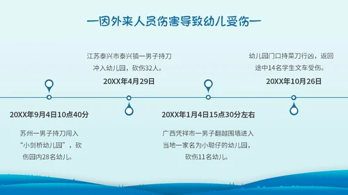 蓝色简约剪纸幼儿园教师法培训主题PPT模板法律