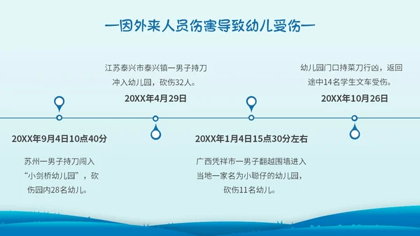 蓝色简约剪纸幼儿园教师法培训主题PPT模板法律